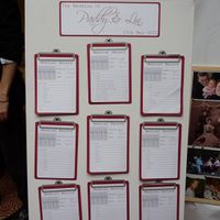 I am married 13th May 2011