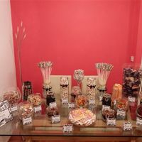 Re: How many different types....