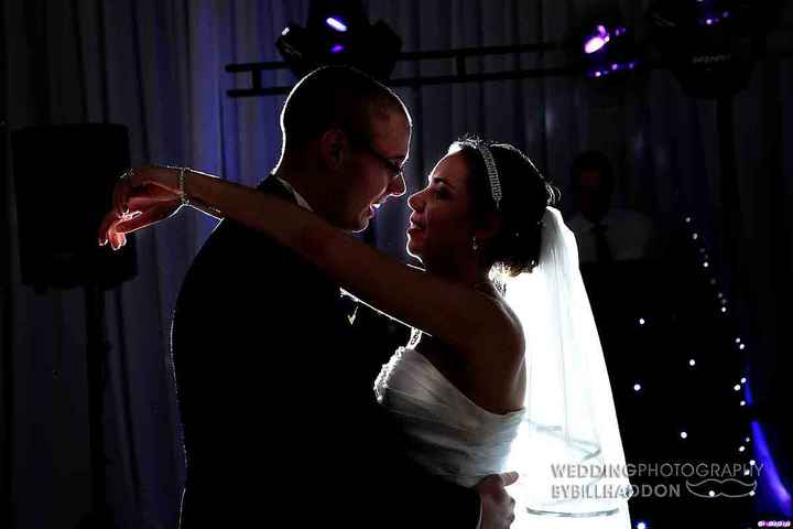 Veil or no veil? - 2