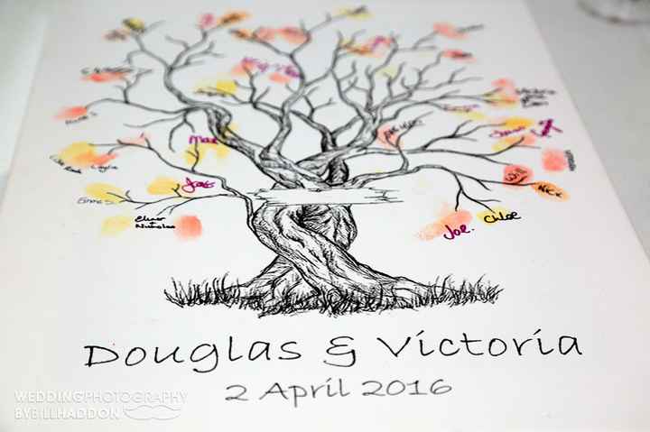 Guest Book Ideas please.... - 2