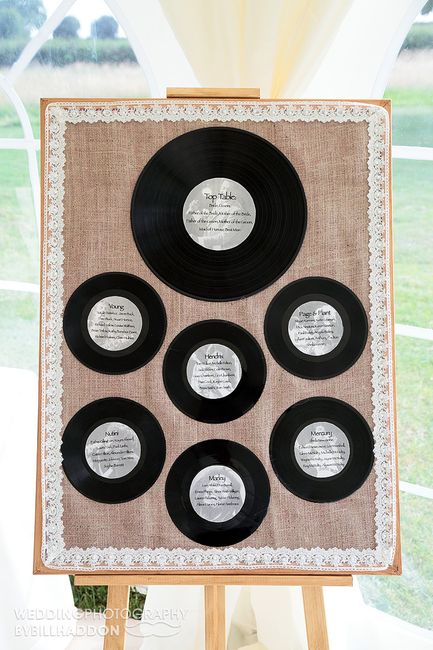 Table names 4