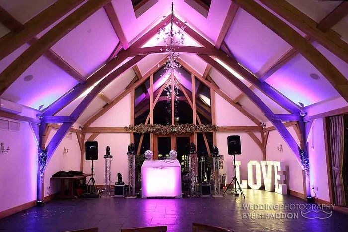 Costing wedding Djs in London 2