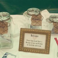 Ideas for involving non-attending guests! HELP! *Flash*