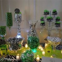 Re: Sweet Centrepieces