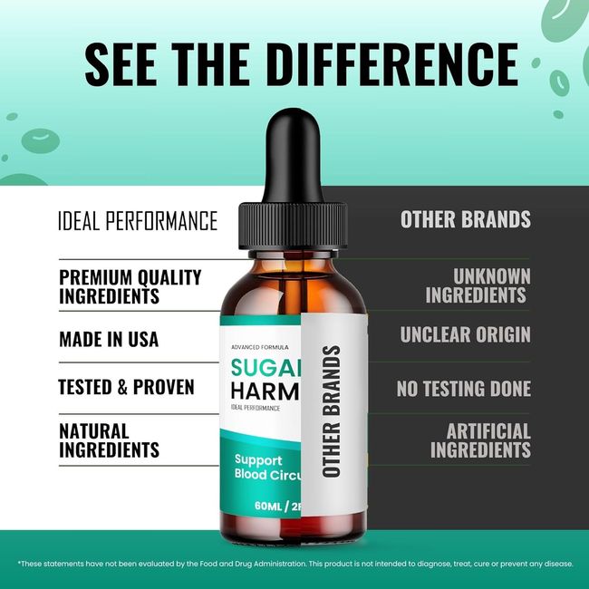 Sugar Harmony Drops: Wellness Made Easy