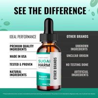 Sugar Harmony Drops: Wellness Made Easy