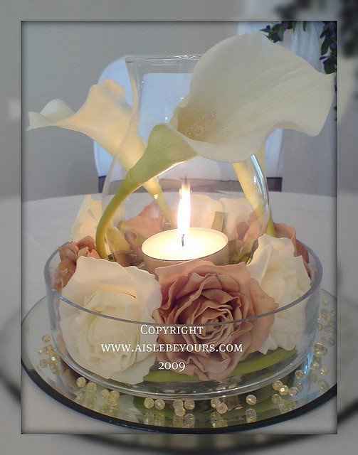 Re: My too do list for July!