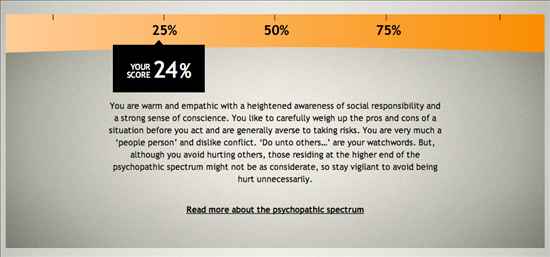Re: C4s Psychopathic Night