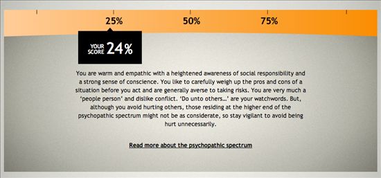 Re: C4s Psychopathic Night