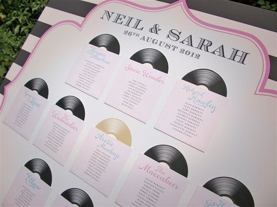 Re: Help with how to display table plan please ladies!