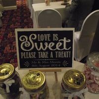 Re: Can anyone send me images of their sweetie buffet? Or any advice on how to display
