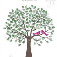 Re: Guest book or alternative?