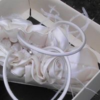 Re: Bride + Bridesmaids Dresses