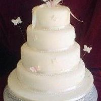 Re: Flash your cakes!