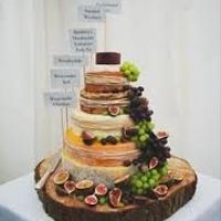 Limoncello's  Planning Thread