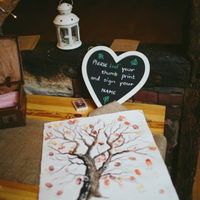 Re: Guest book