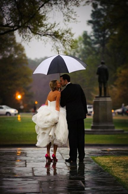 Re: Rainy wedding photos- OM/ TOG flashes?
