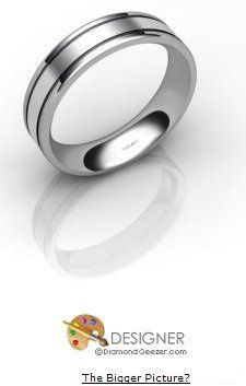 My wedding mood board so far ...