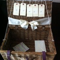 Re: Anyone made their own vintage card suitcase?