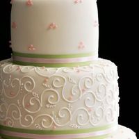 Re: Your cake.. What are you having and how much?