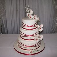 Re: Your cake.. What are you having and how much?