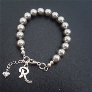 Re: A few things required....  please help if you can!!