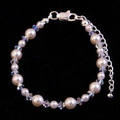 Re: A few things required....  please help if you can!!