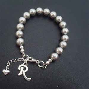 Re: A few things required....  please help if you can!!