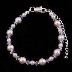 Re: A few things required....  please help if you can!!