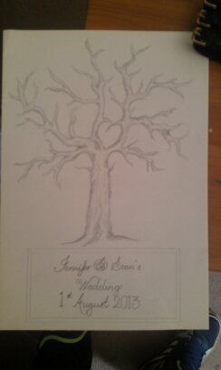 My fingerprint tree FLASH