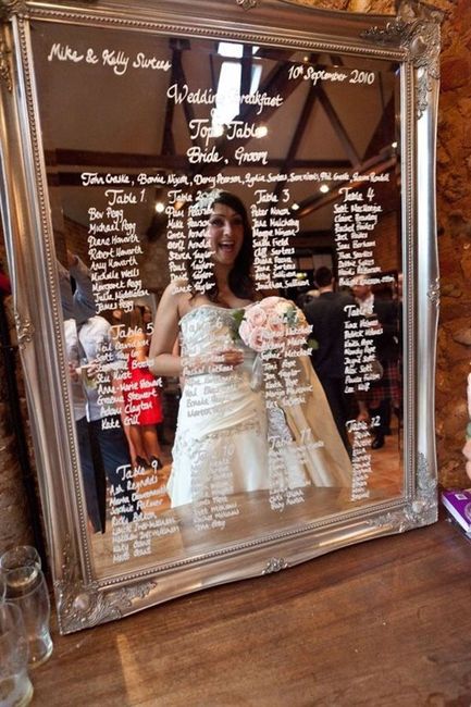 Re: Table plan - I need some flashes!