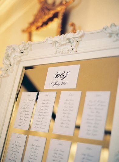 Re: Table plan - I need some flashes!