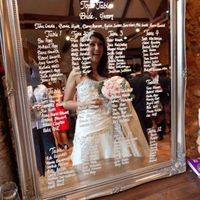 Re: Table plan - I need some flashes!
