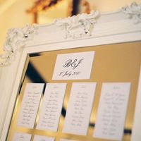 Re: Table plan - I need some flashes!