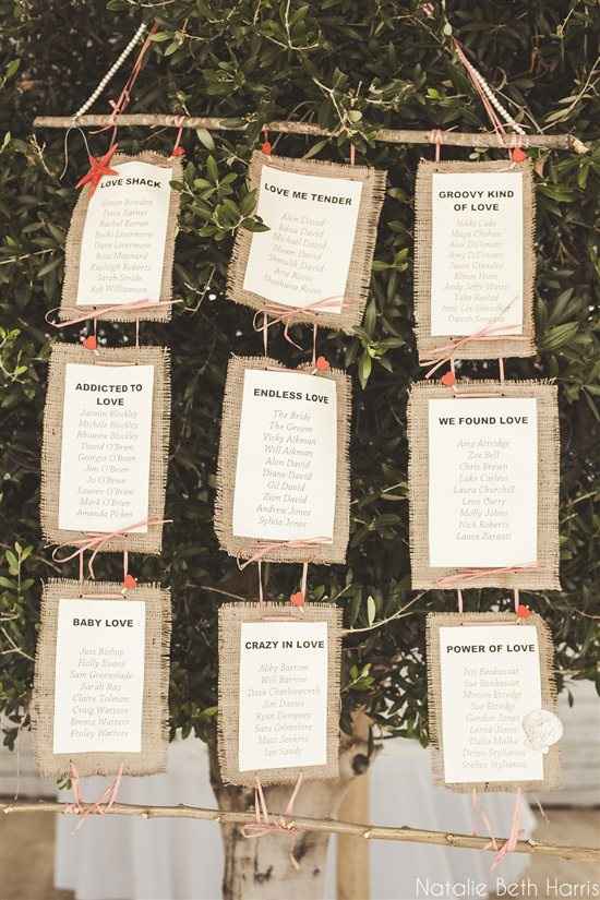 Re: Planning a wedding in Ibiza