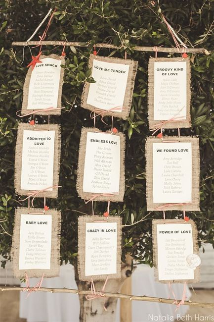 Re: Planning a wedding in Ibiza