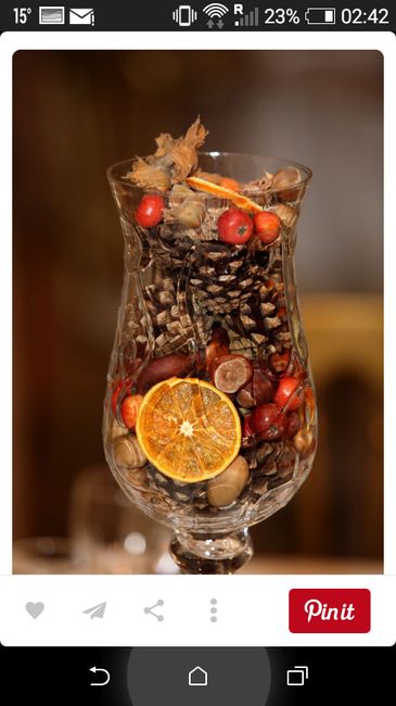 Re: Dealing with what's expected vs alternatives