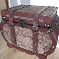 Re: Wedding card suitcases etc