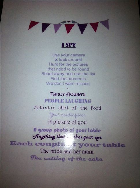 Re: Disposable Camera Photo Prompt Sheet Ideas for Tables