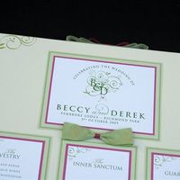 Re: Can anyone flash their table plan? OMs maybe?