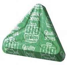 Re: Essential must have Christmas item