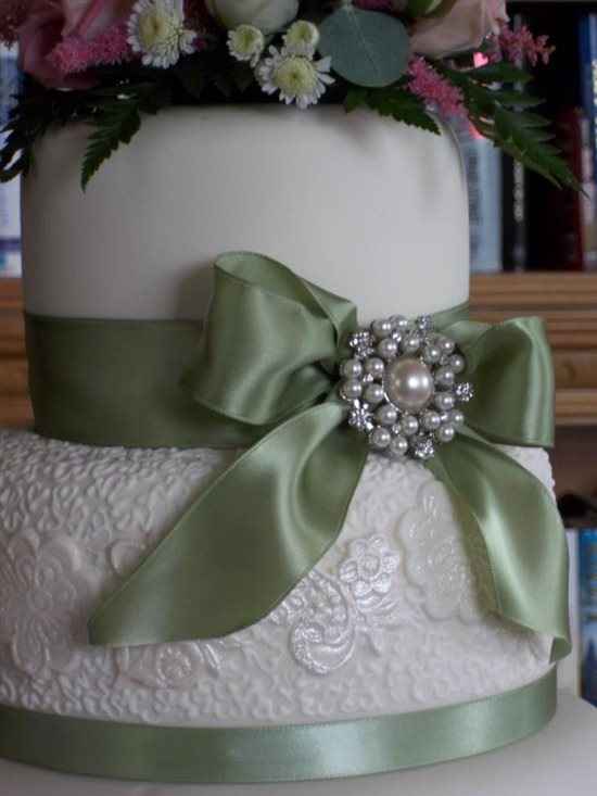 Self Indulgent post of planning so far - Flash -