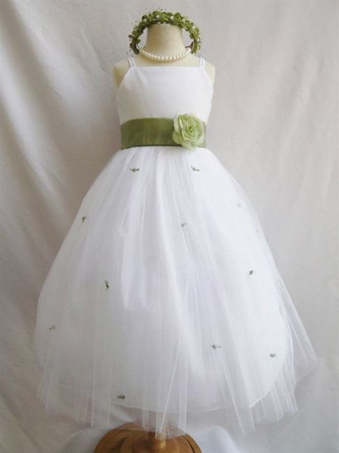 Self Indulgent post of planning so far - Flash -