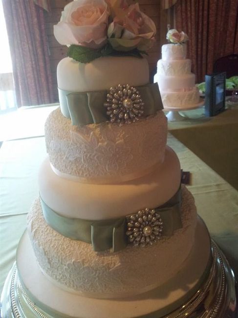 Self Indulgent post of planning so far - Flash -