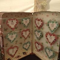 Vintage Wedding Suitcase Table Seating Plan