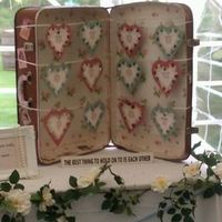 Re: Wanted vintage suitcase ( for seating plan)