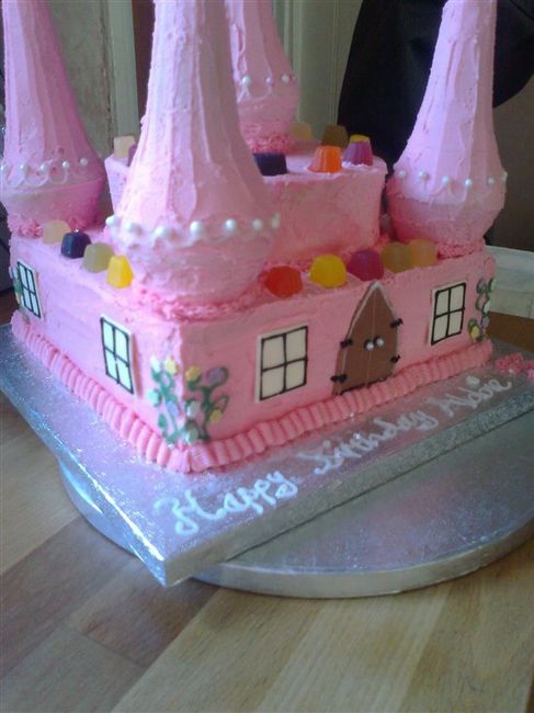 Re: The Big Food Flash