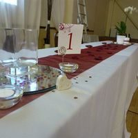 Re: What are you having on your tables?