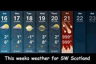 Re: The forecast's not great for this week...