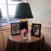 Tinks Report part tres (see what i am doing here?)